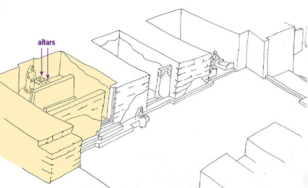 lachish-gate-shrine-diagram