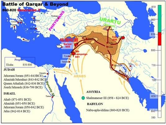 battle of Qartqar.png